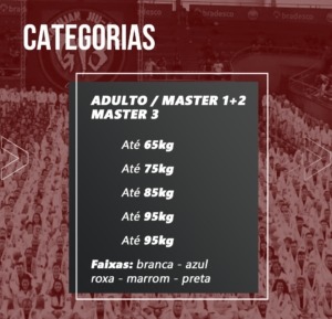 Categorias